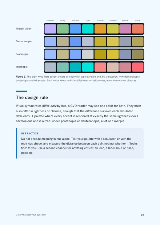 Book page: the eight accent colors under three kinds of color vision deficiency